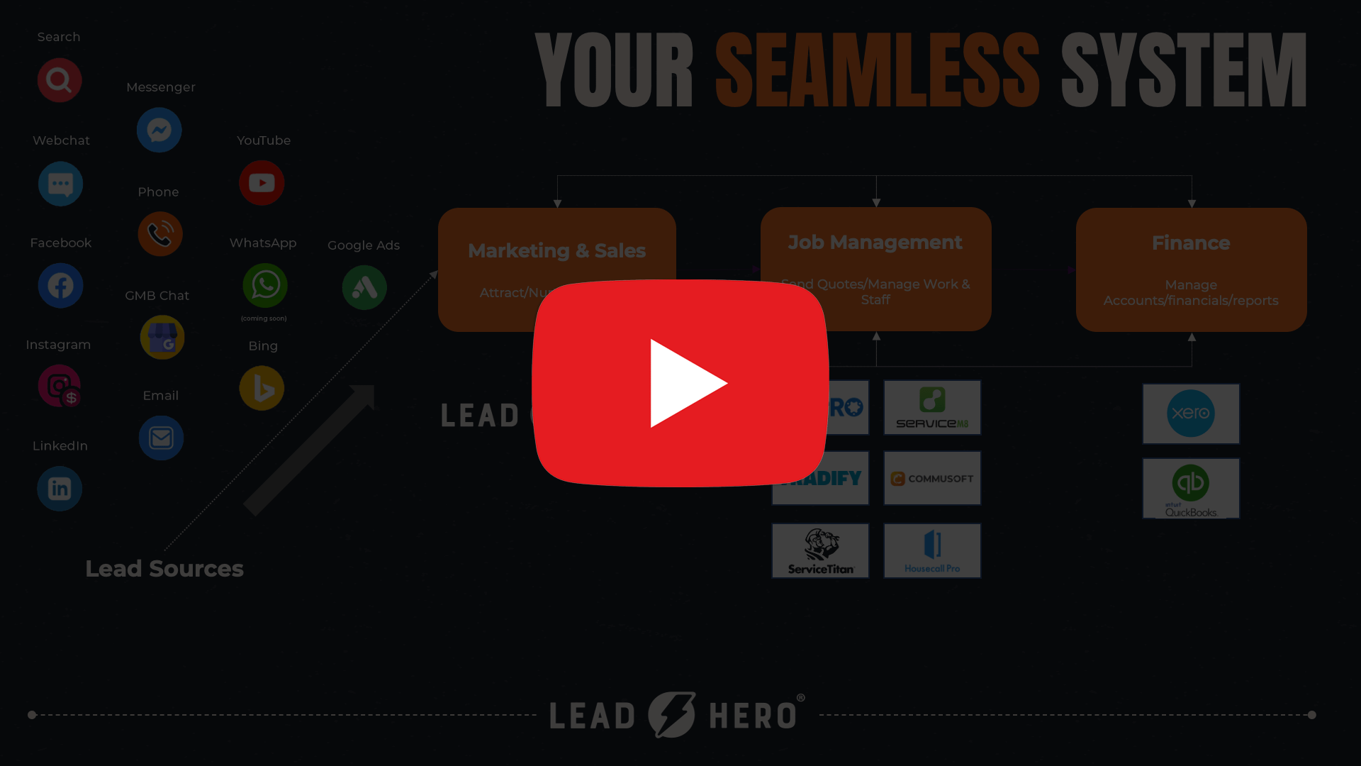 Watch The Lead Hero Platform Full Demo